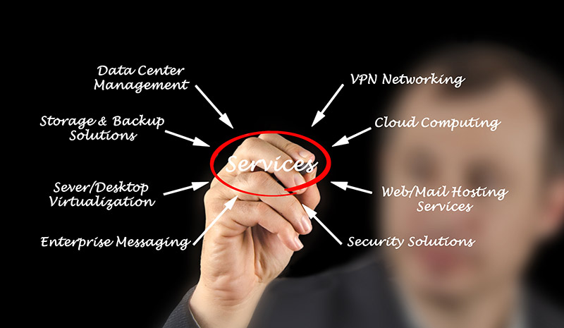 business IT services Phoenix AZ